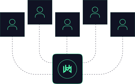 FULL Client Onboarding/Rapid Management System