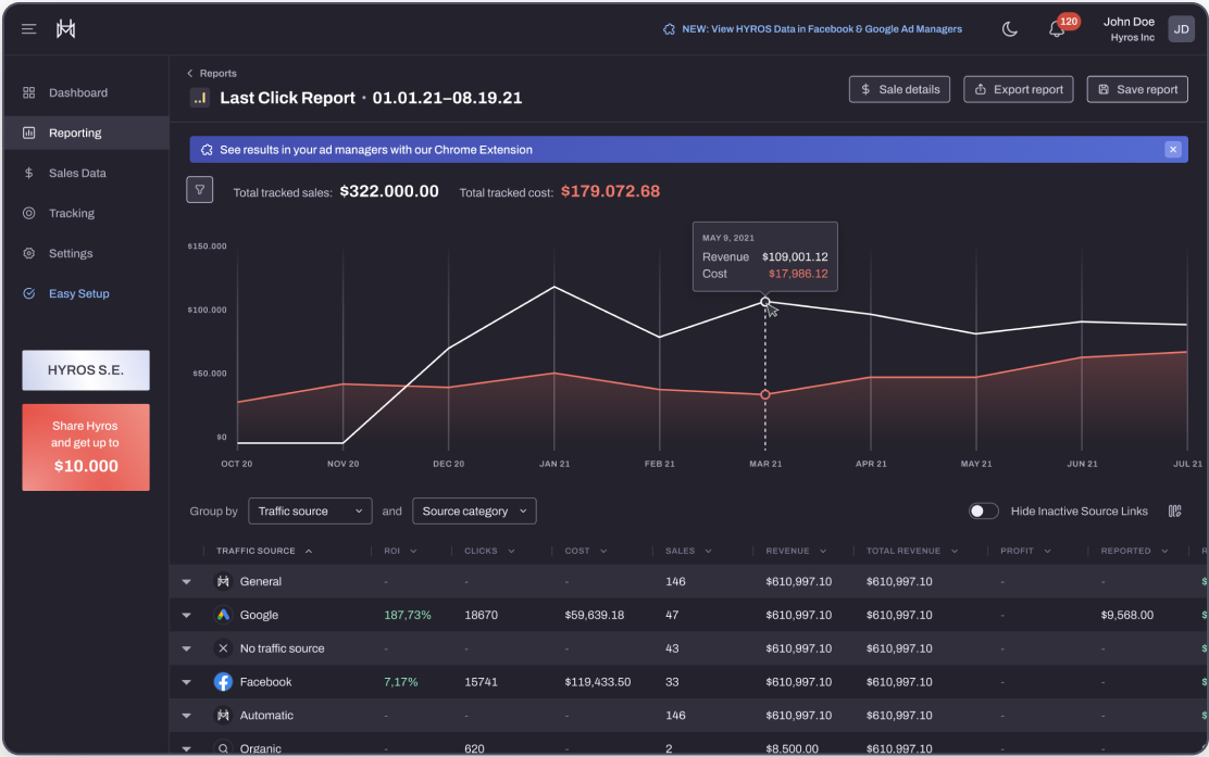 reporting_last_click_hide_filters