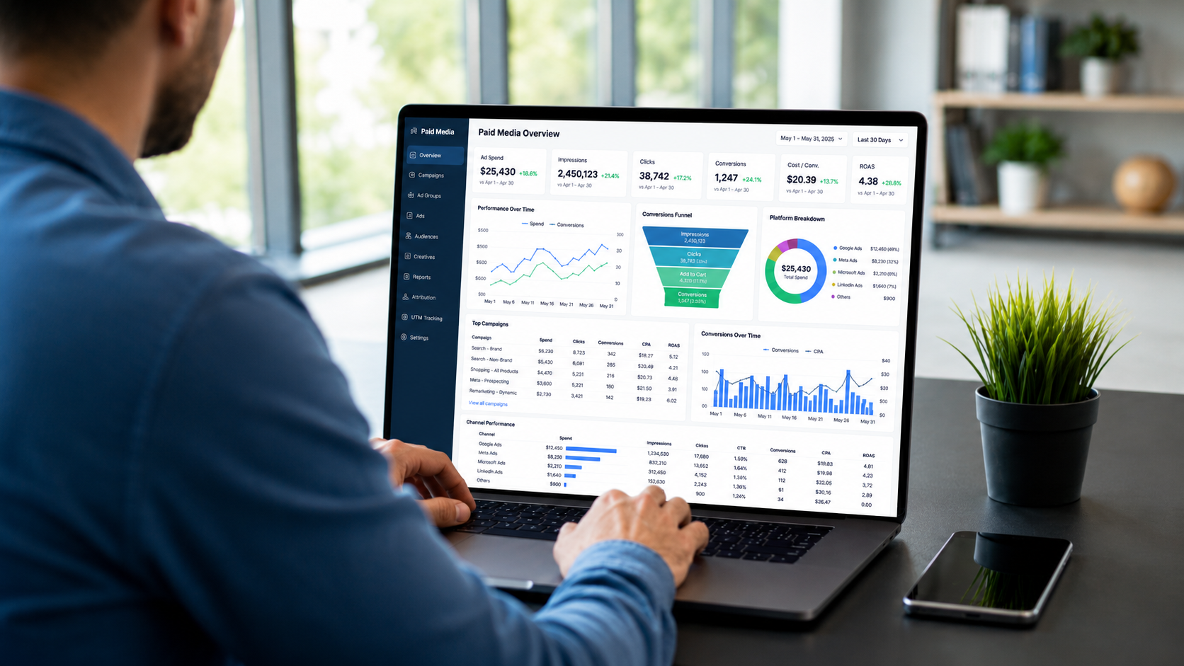 Office workspace with performance dashboard