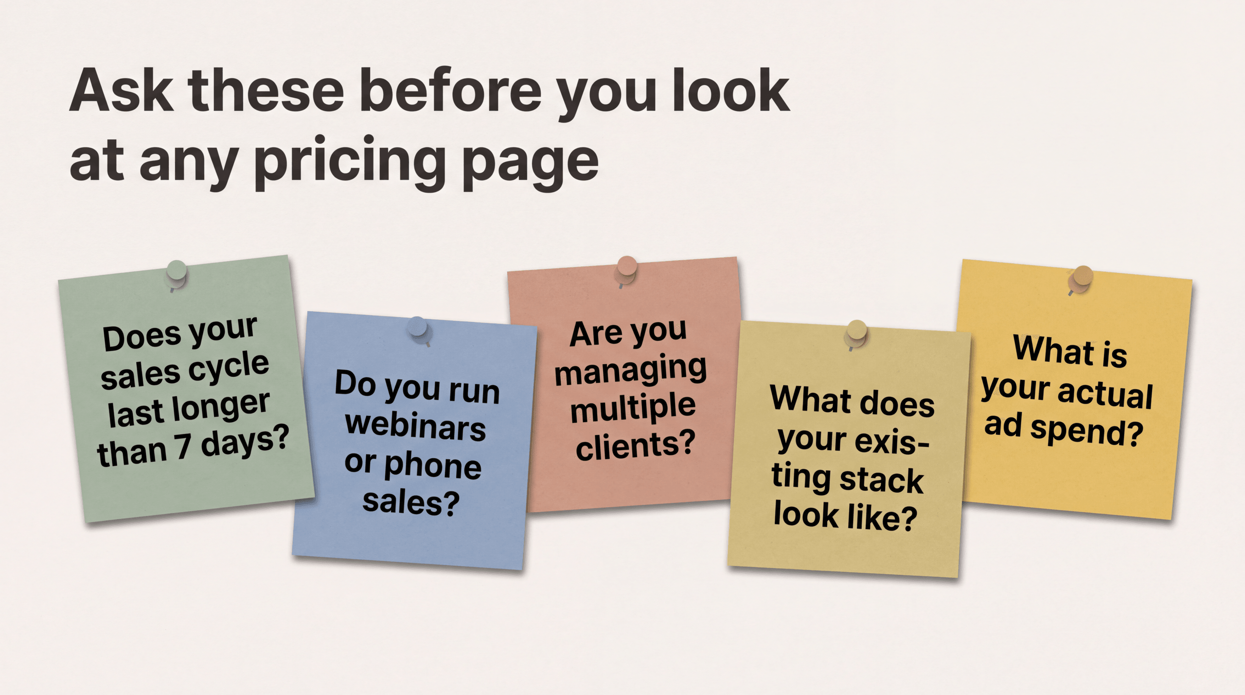Five questions to answer first: sales cycle longer than 7 days, webinars or phone sales, multiple clients, existing stack, actual ad spend