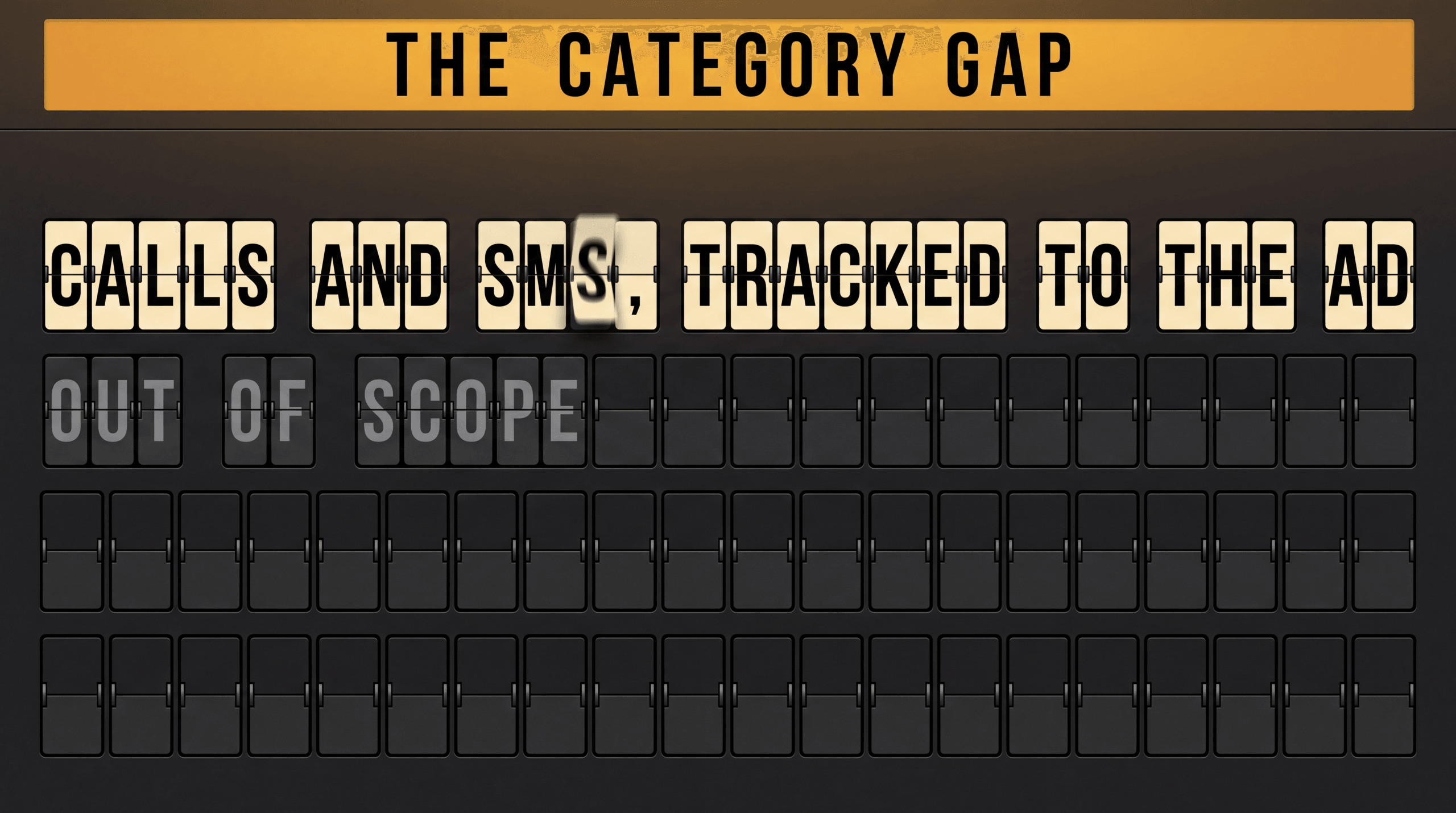 Split-flap board with calls and SMS tracked to the ad lit up, and out of scope dimmed below it