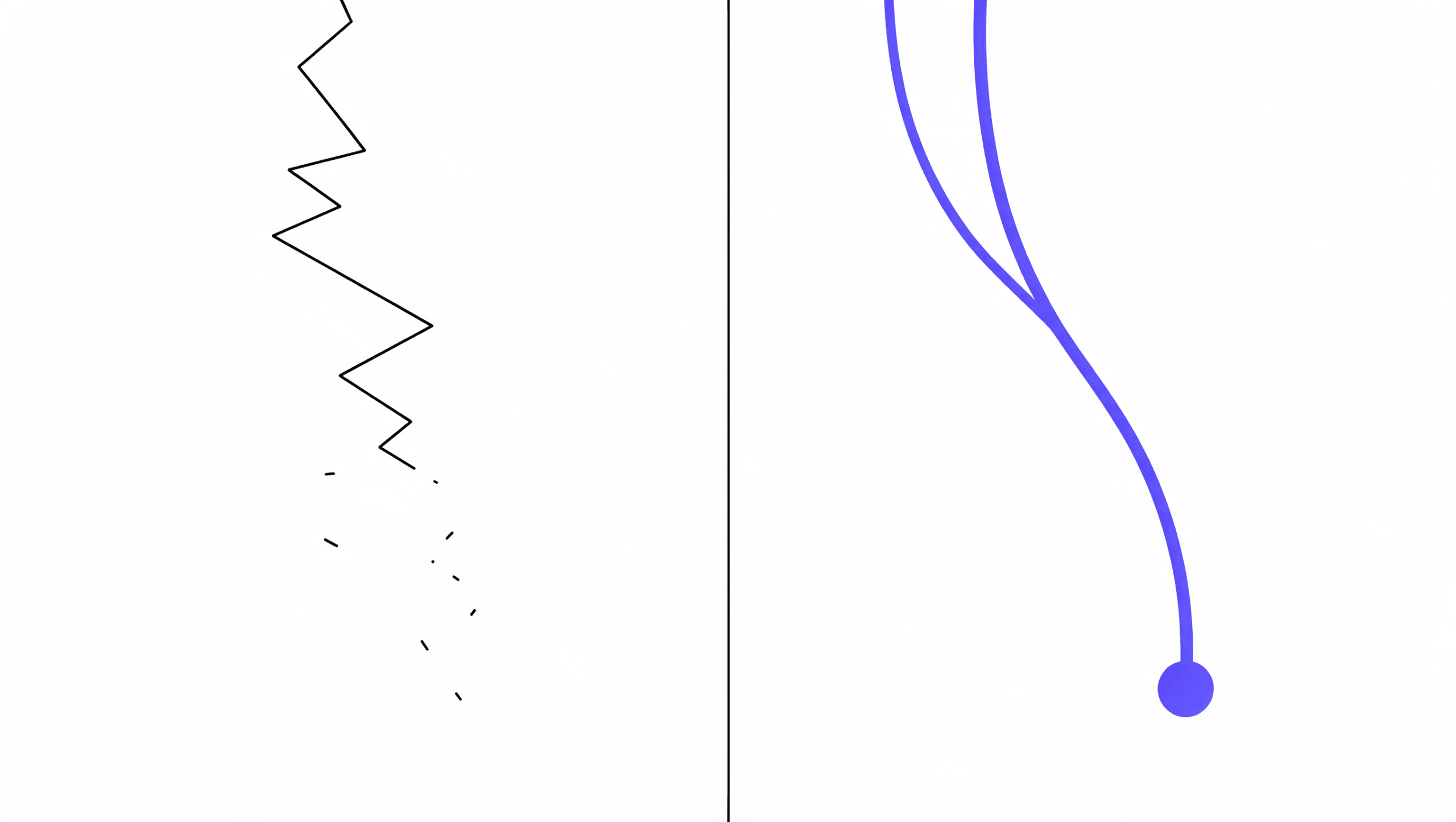 Broken client-side tracking path compared to an unbroken server-side tracking path