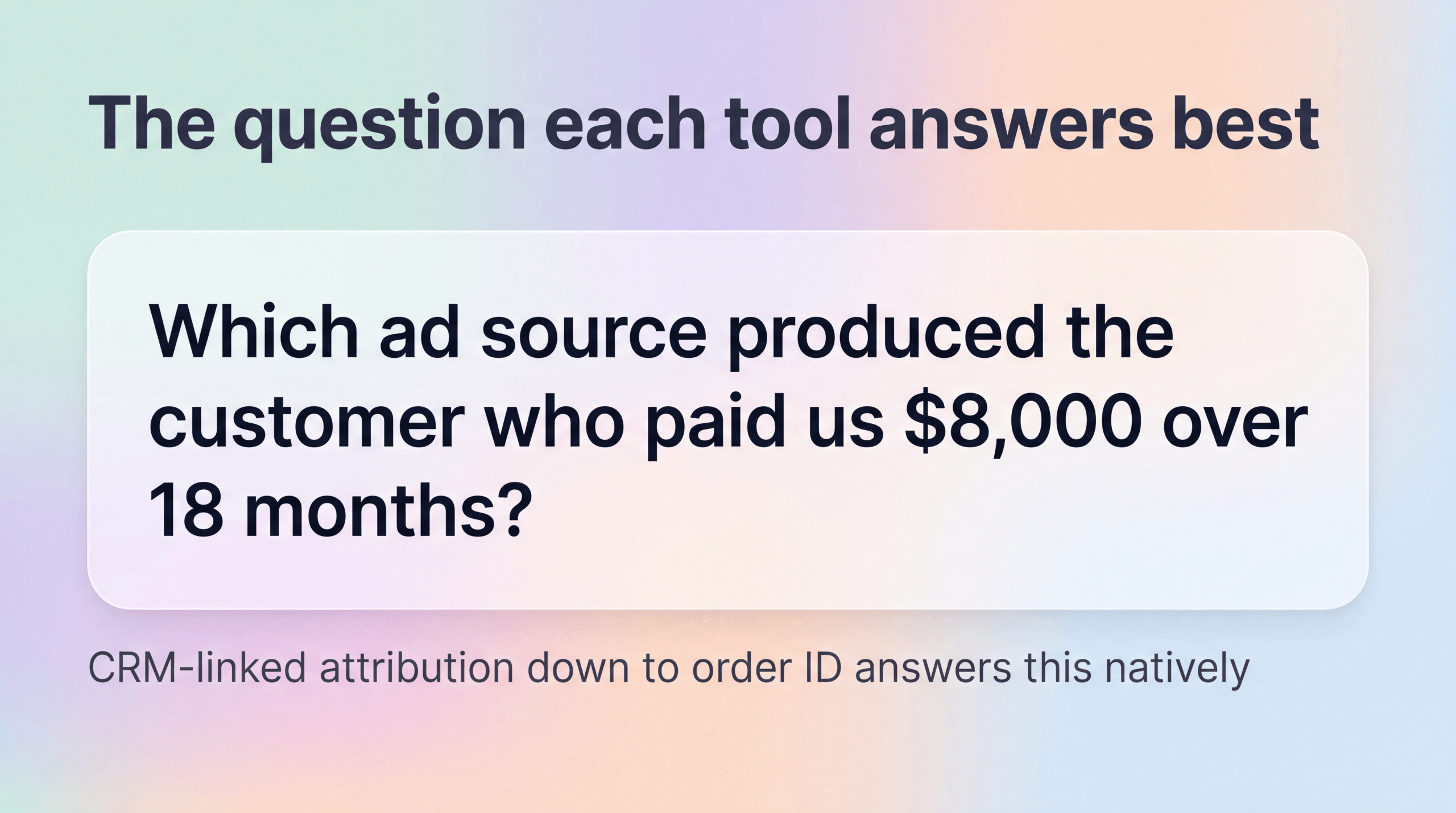 Which ad source produced the customer who paid us $8,000 over 18 months? CRM-linked attribution down to order ID answers this natively