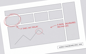 What to Include in an Agency Ad Reporting Dashboard (2026 Template)