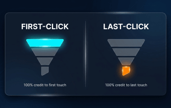 First-Click vs Last-Click Attribution: Which Model to Use