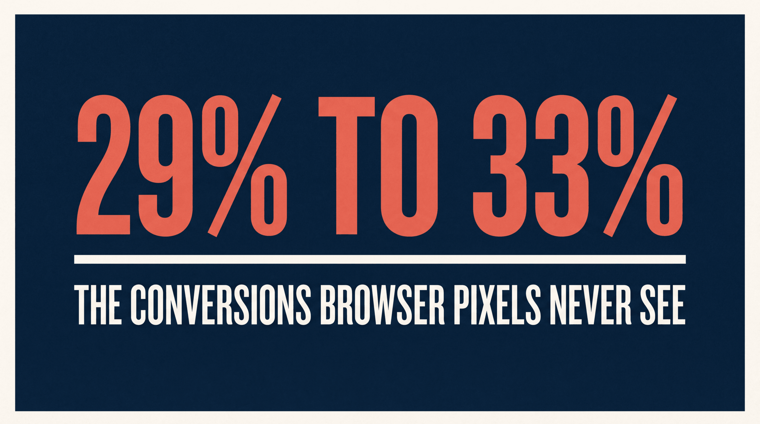 A navy editorial page with 29% to 33% set large in coral above the line the conversions browser pixels never see