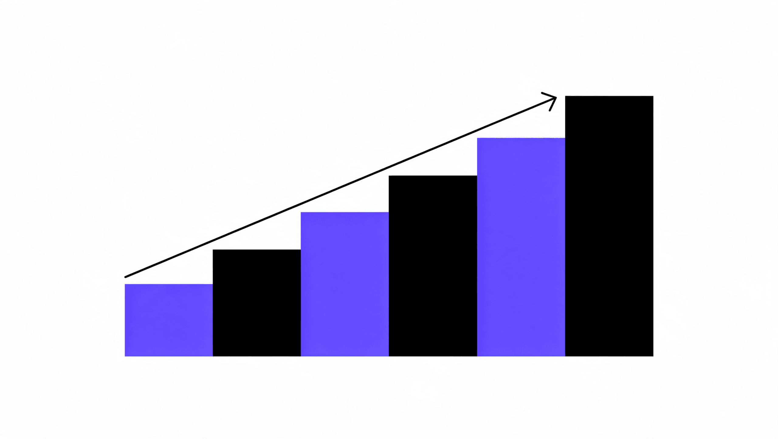 Ascending six-step diagram representing the Hyros data flow from ad click to conversion