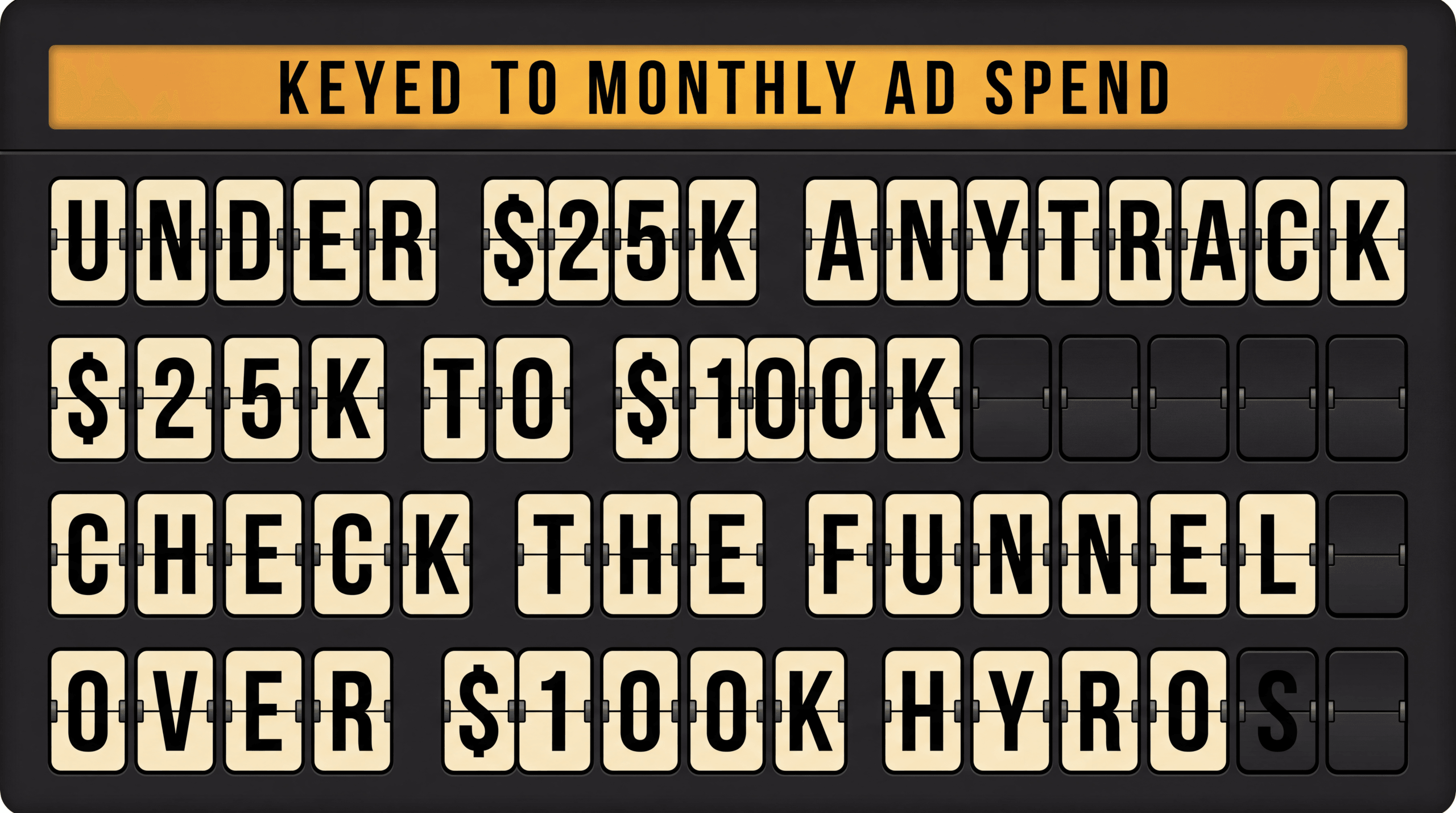 Split-flap decision board: under $25K AnyTrack, $25K to $100K check the funnel, over $100K Hyros