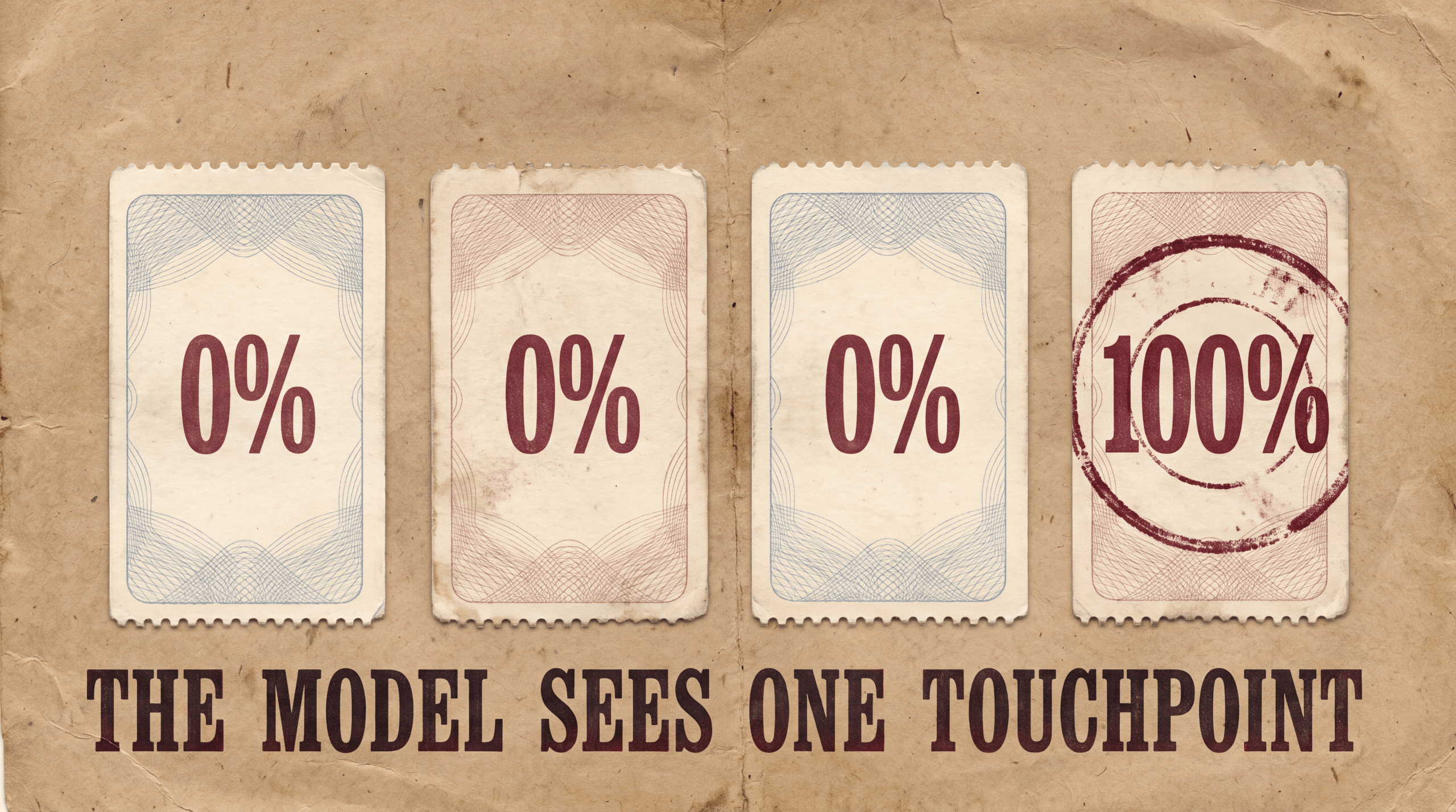 Four stubs reading 0%, 0%, 0% and 100%, with only the final one postmarked