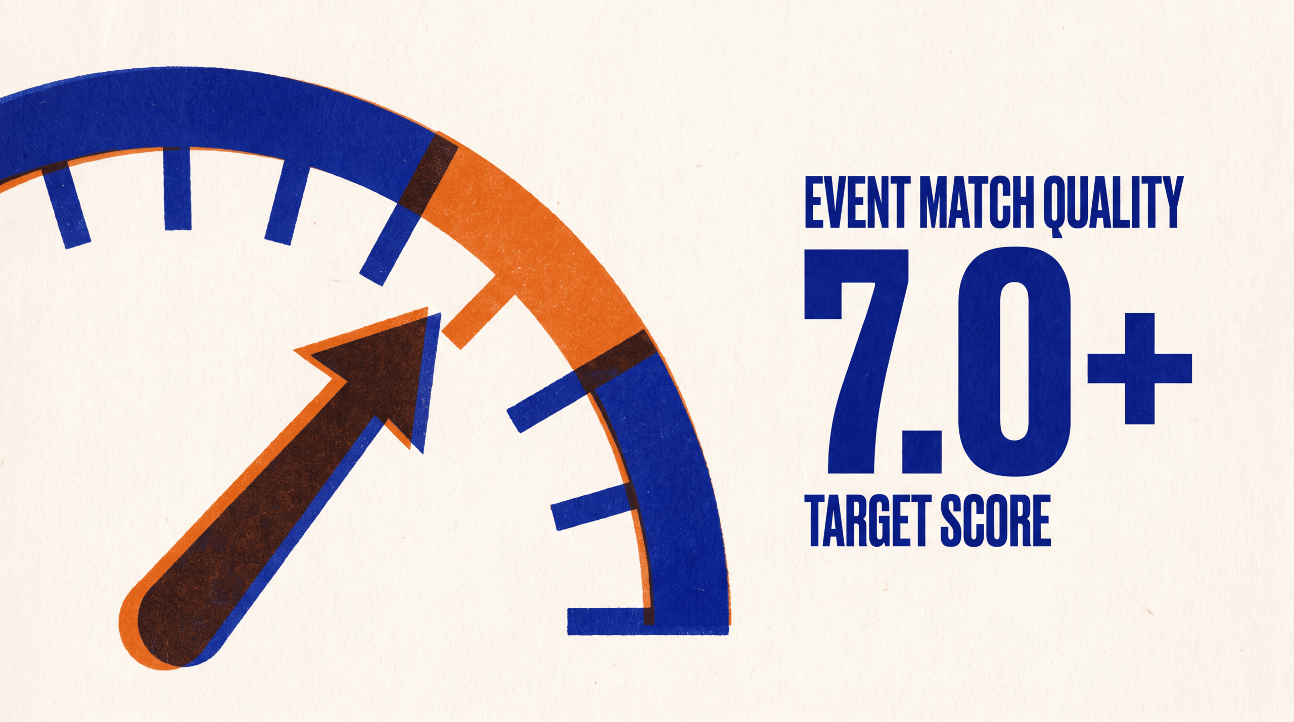 Gauge illustration showing an Event Match Quality target score of 7.0 or above