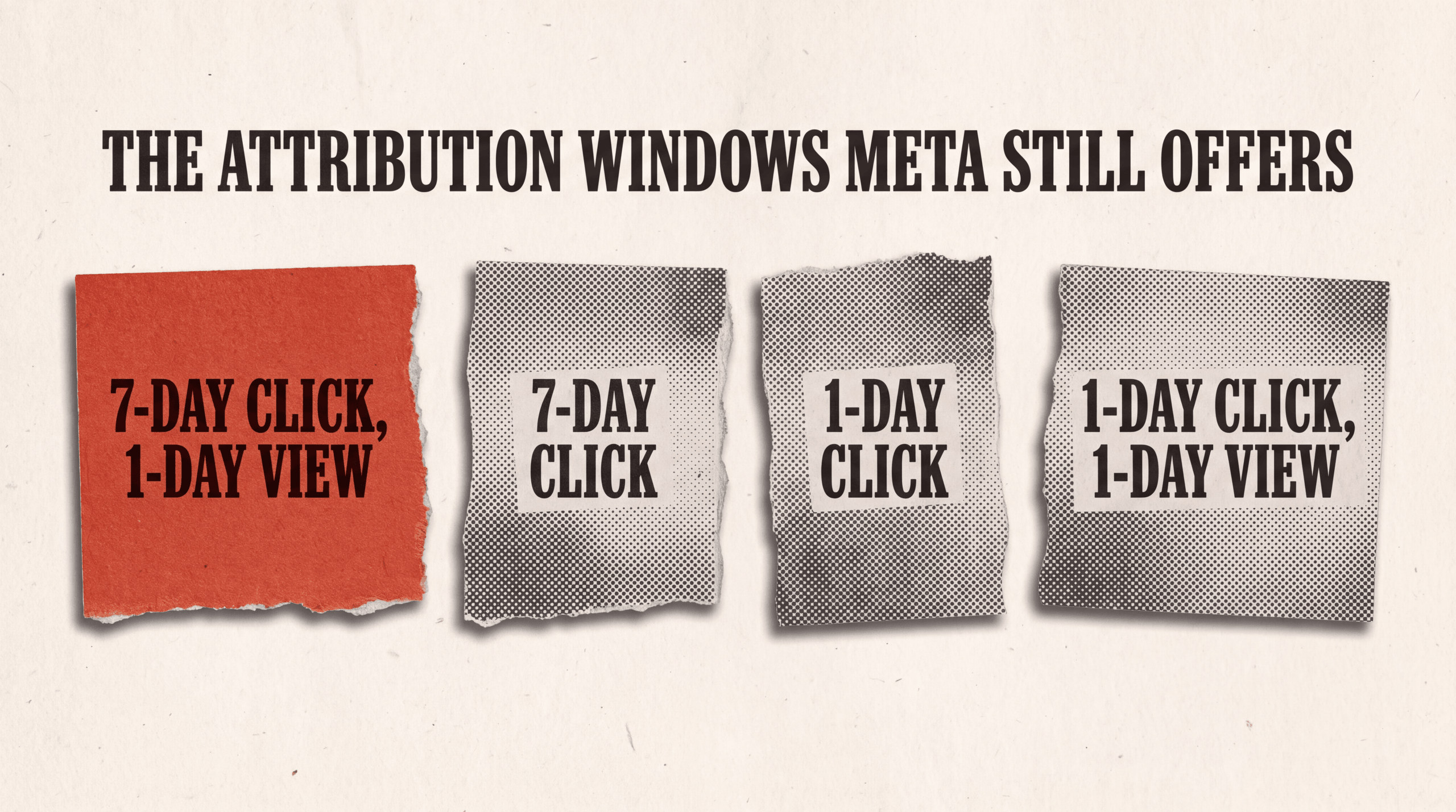 Row of torn paper cards showing the attribution windows Meta still offers, with 7-day click 1-day view highlighted as the default