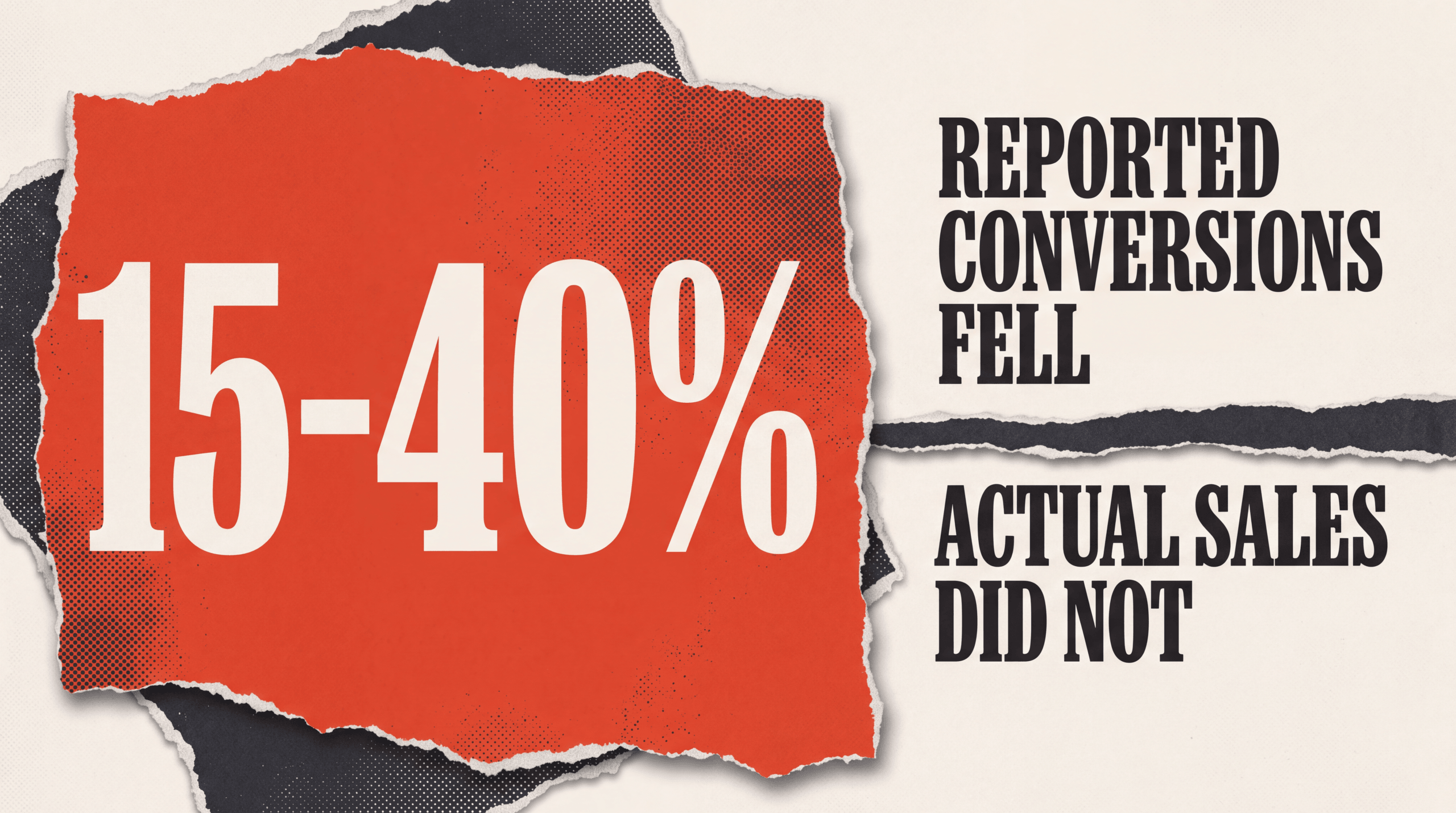 Large statistic reading 15-40%, noting reported conversions fell while actual sales did not