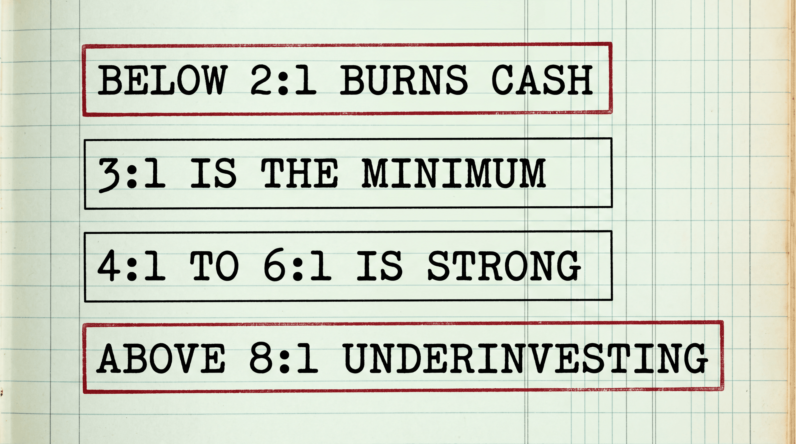 Ledger rows showing that below 2 to 1 burns cash, 3 to 1 is the minimum, 4 to 6 to 1 is strong and above 8 to 1 means underinvesting