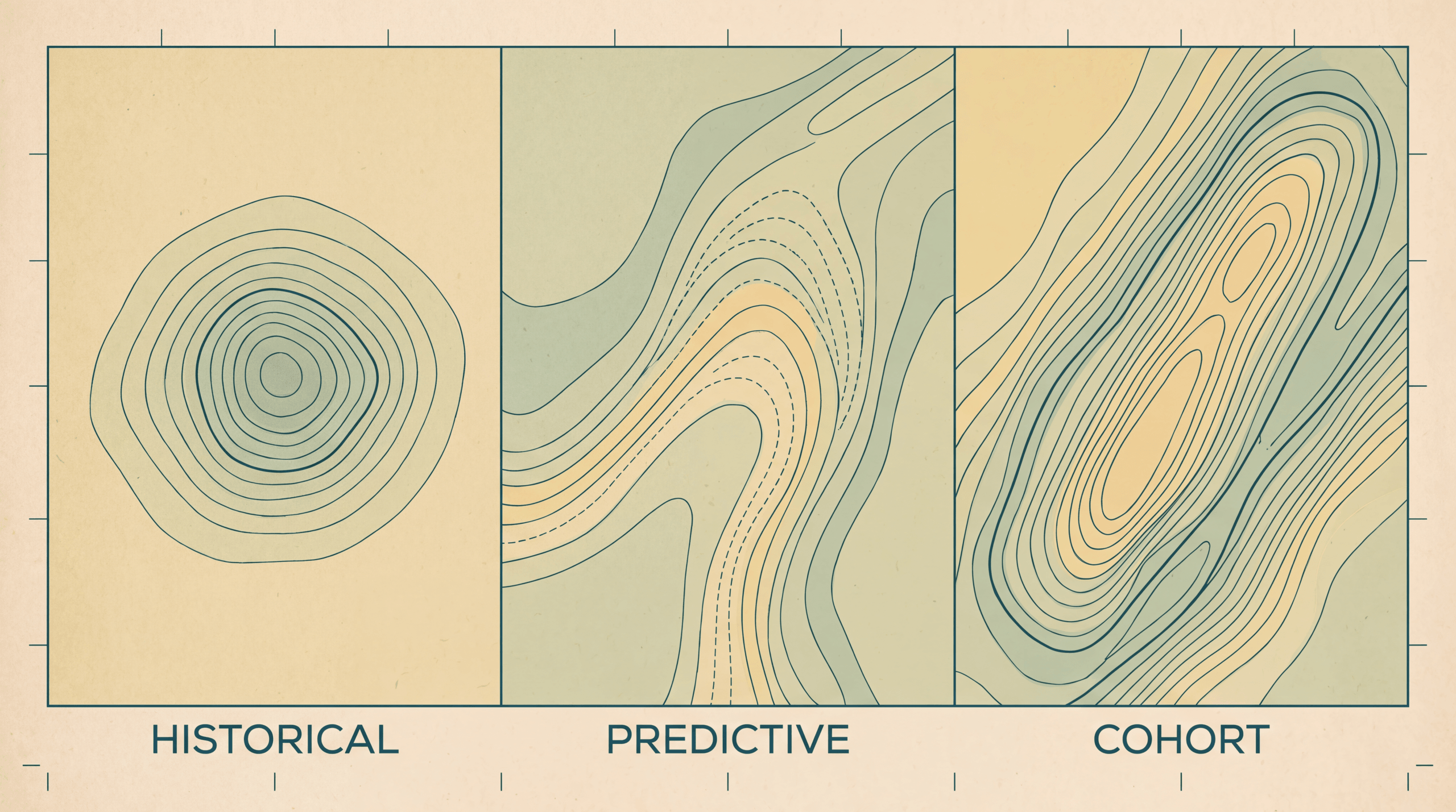 Three map panels comparing the historical, predictive and cohort LTV models side by side