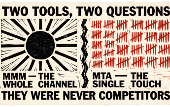 MMM vs Multi-Touch Attribution: When to Use Which (and When to Use Both)