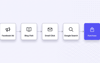 Multi-Touch Attribution Explained (With Examples)