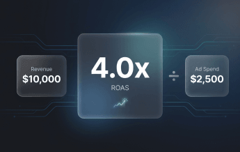 How to Calculate ROAS: Formula, Examples, and Benchmarks