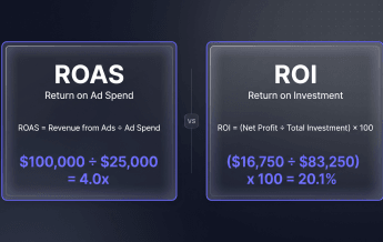 ROAS vs ROI: What’s the Difference?
