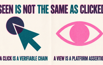 View-Through vs Click-Through Conversions Explained (And Why Meta Inflates One)