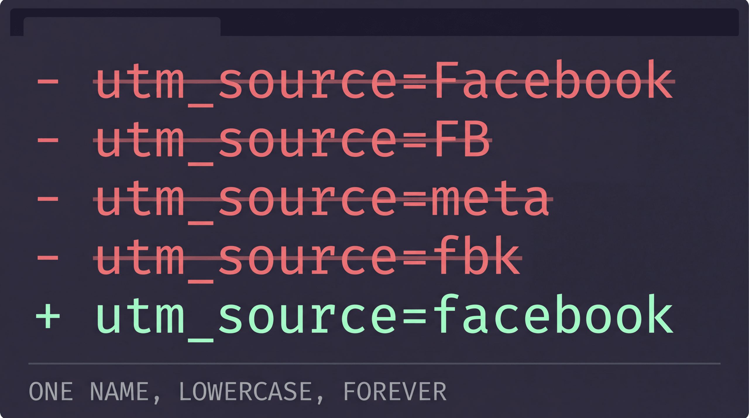 A diff view rejecting four inconsistent utm_source spellings in favour of a single lowercase facebook value
