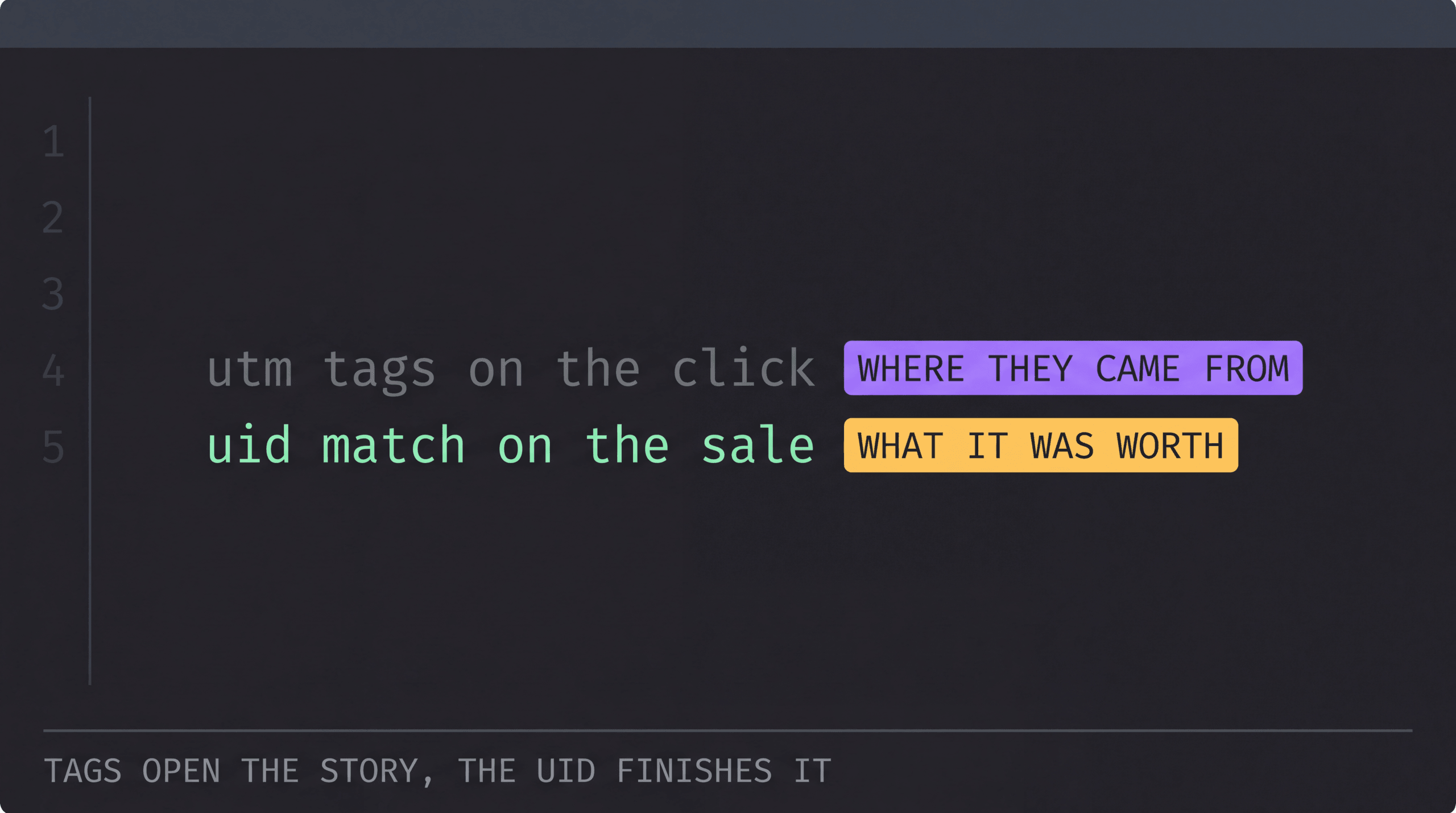 Two annotated lines pairing utm tags on the click with uid match on the sale