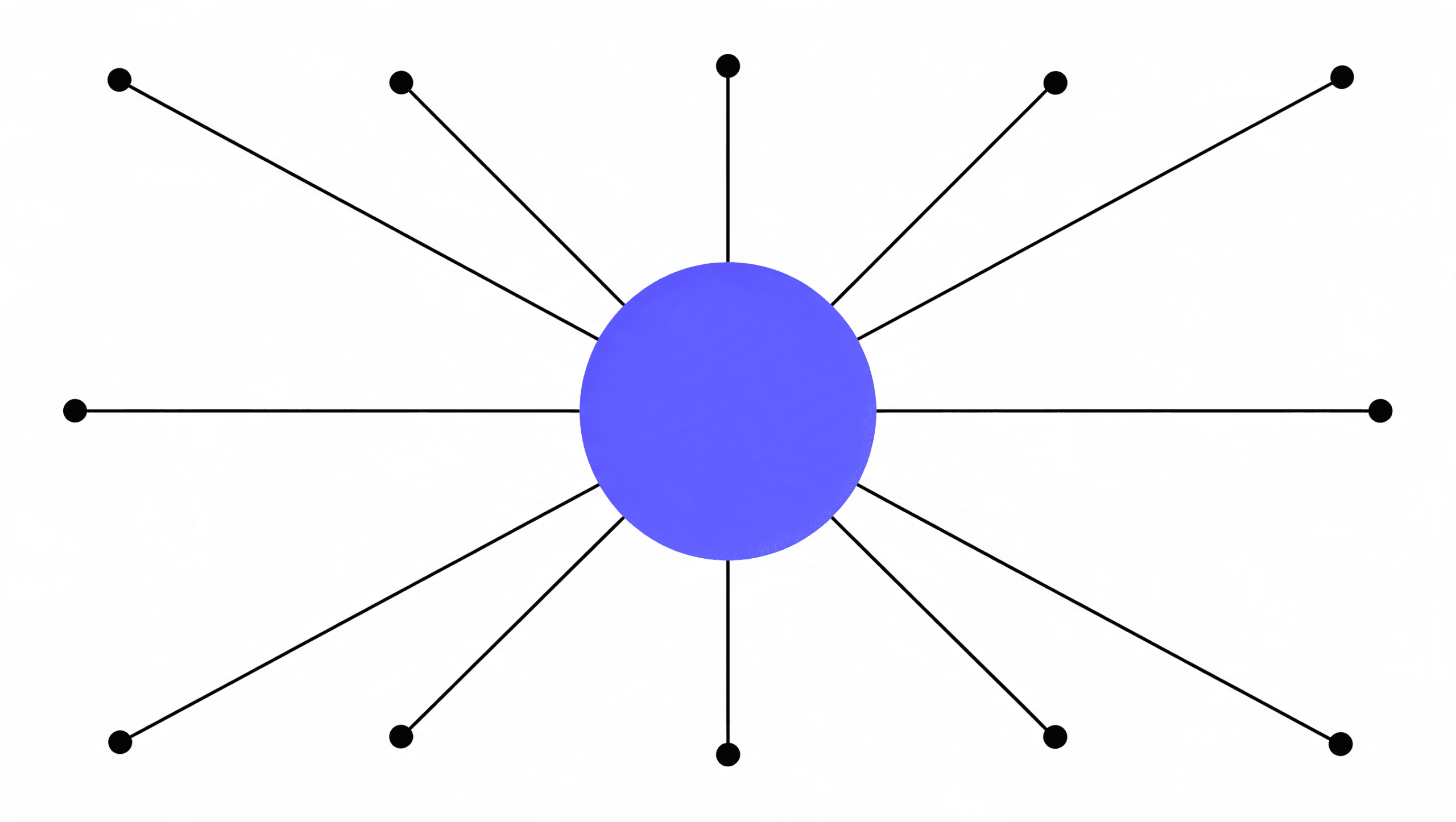 What Is Hyros? How the Ad Tracking Platform Actually Works