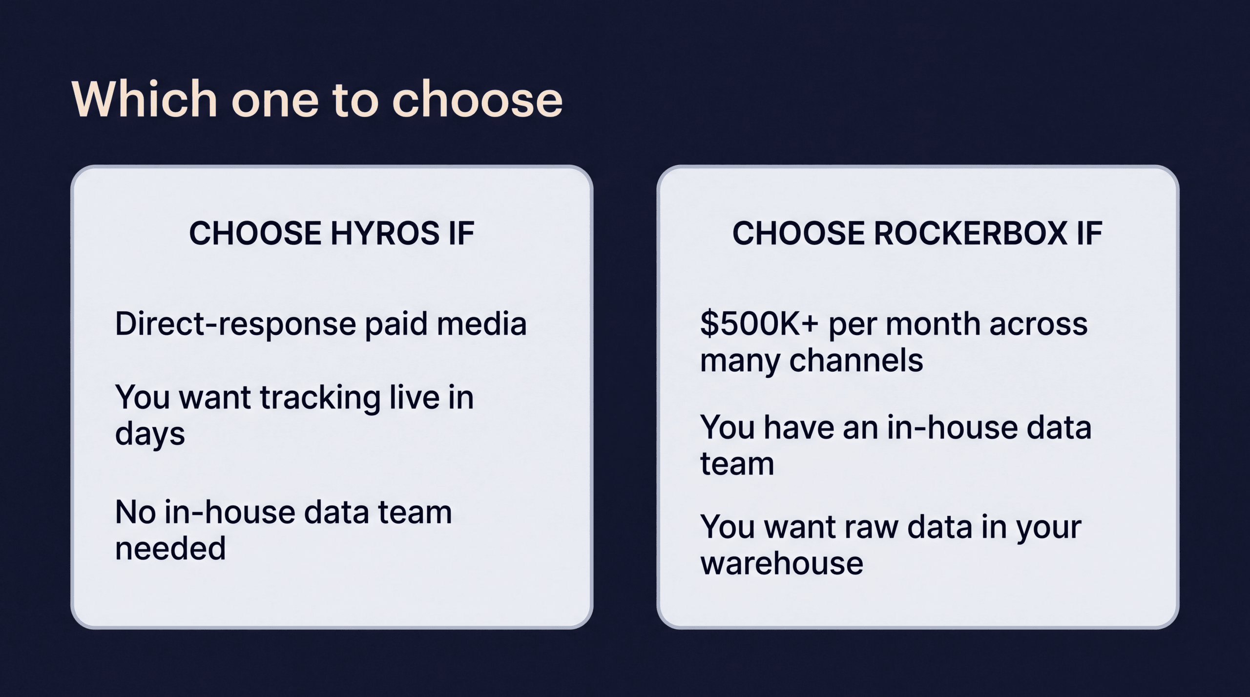 Choose Hyros for direct-response paid media, tracking live in days and no in-house data team; choose Rockerbox at $500K+ per month with a data team wanting raw data in the warehouse