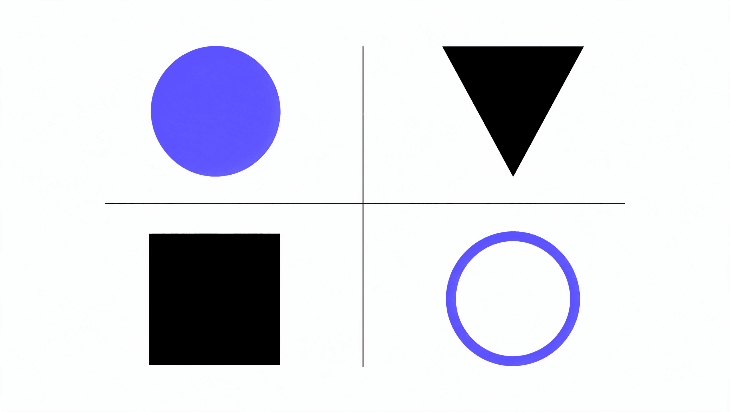 Four-quadrant diagram representing the four types of businesses that use Hyros